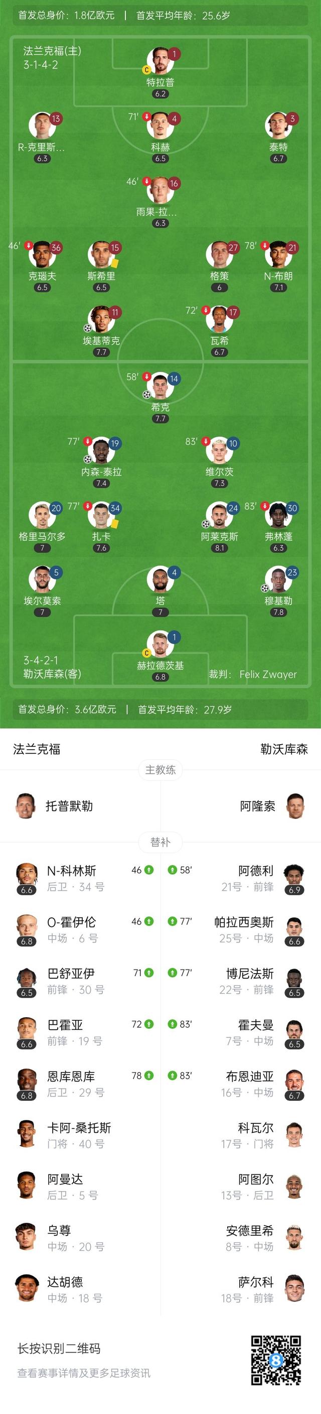 勒沃库森零封门将晋级德国杯八强