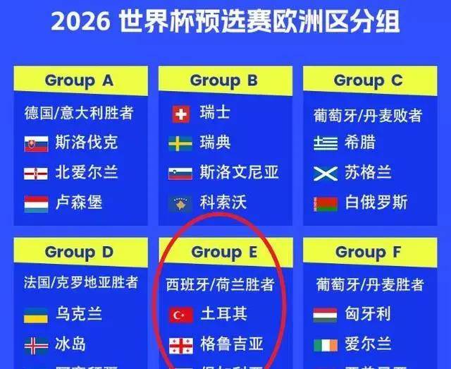 瑞士主场惨败保加利亚，世预赛欧洲区危险